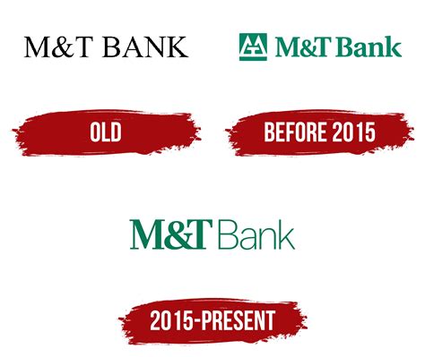 m and t bank|m&t bank meaning.